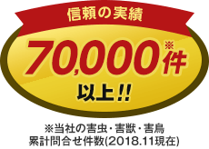 信頼の実績70,000件以上。当社の害虫・害獣・害鳥 累計問合せ件数(2018.11現在)
